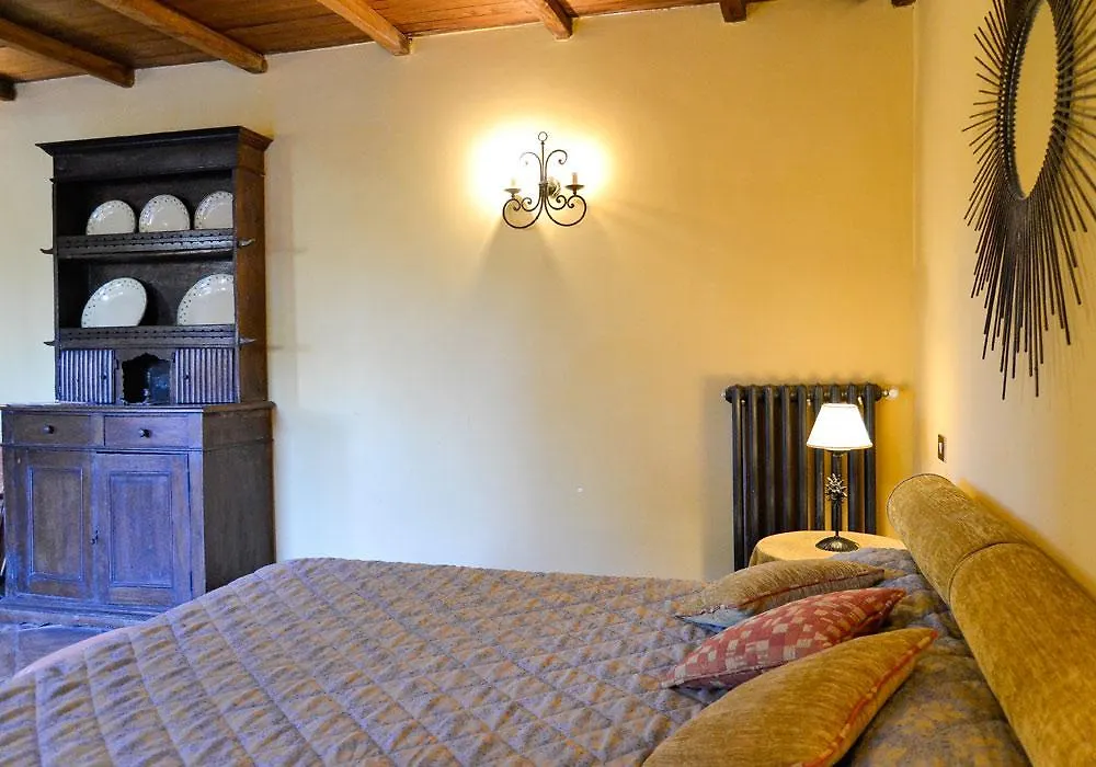 Tenuta Colfiorito Villa Rome